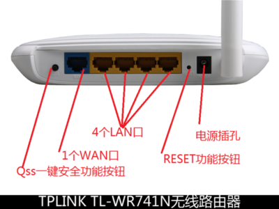 家用首選 經(jīng)典入門之選，TP-LINK WR741N無線路由器深度評測