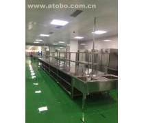 工廠食堂廚房設(shè)備 一站式采購指南與市場動態(tài)